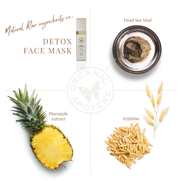 Detox Face Mask